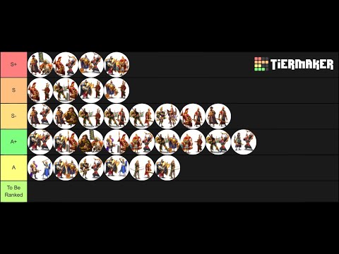Rise of Kingdoms Commanders pairing tier list for mass pvp