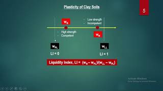 Geotech-2: Atterberg Limits and their importance: AJ Khan