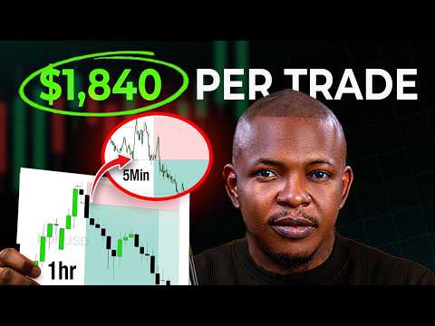 Simplify Forex Trading with 2 Timeframes — Step-by-Step Guide & Transcript