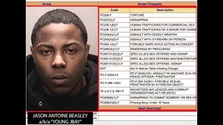 Philthy Rich's Brother: Jason Beasley Faces Life For Running World's Worst Sex Trafficking Ring