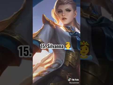 Top 20 Most Beautiful Heroes #shorts #mobilelegends #edits