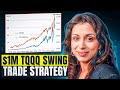 $1,000,000 TQQQ Swing Trading Strategy | Vibha Jha
