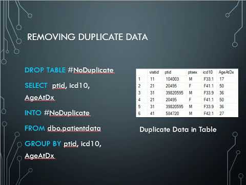 image-What is this SQL data cleaning tutorial all about?