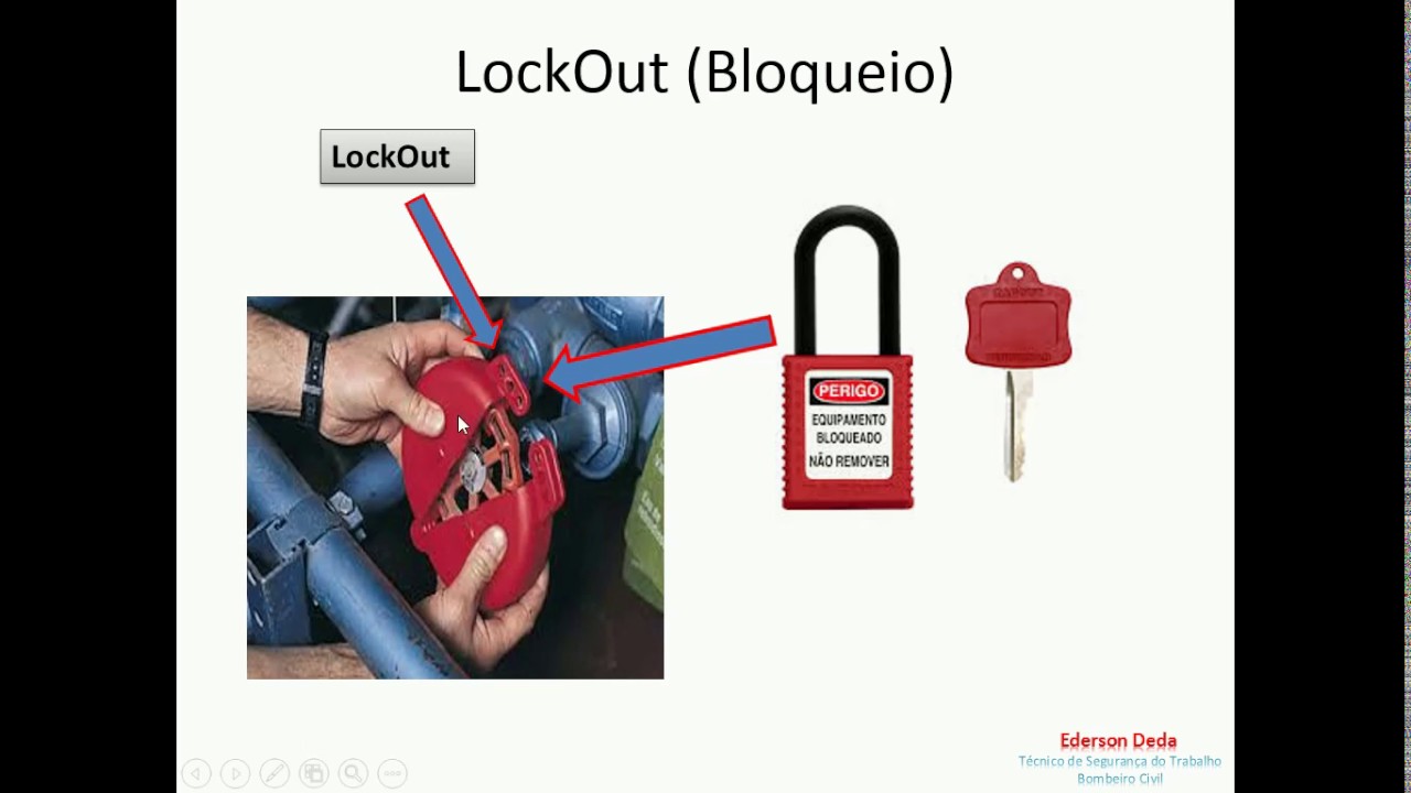 LOTO (LockOut e TagOut) e PCEP (Programa de Controle de Energias Perigosas) Vídeo- Aula