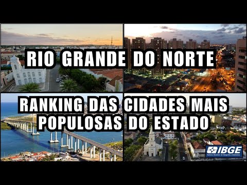 The 30 Most Populous Cities in Rio Grande do Norte (IBGE - Most Recent Estimate)