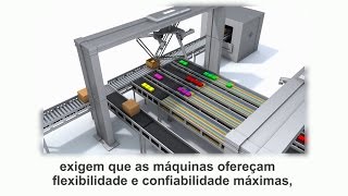 Configurações produtos industry PAC-Drive