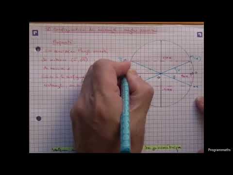 Trigonométrie - 5. Configuration du rectangle et angles associés