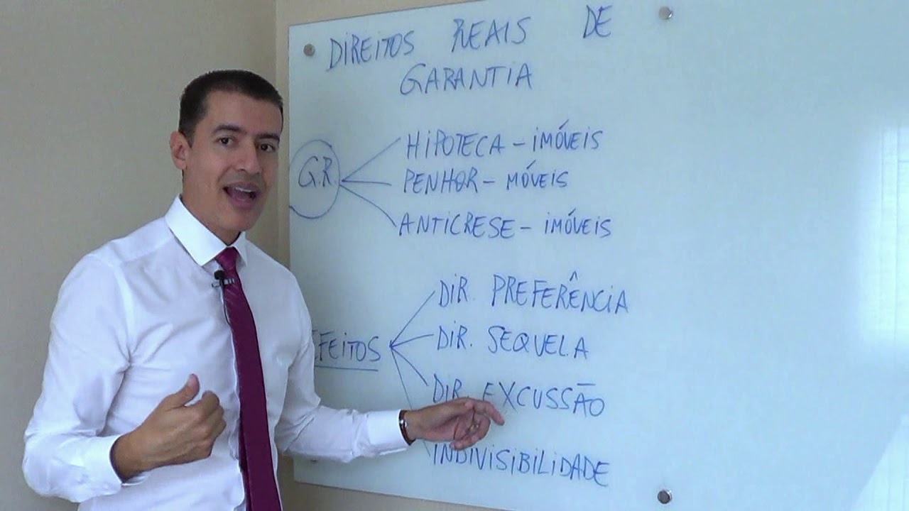 DIREITOS REAIS DE GARANTIA