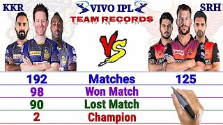 IPL 2021- SRH vs KKR Team Comparison || KKR vs SRH- Status, Head to Head, Playing 11 2021 and More