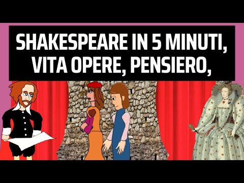 SHAKESPEARE in 5 minuti sintesi vita opere poetica flipped classroom