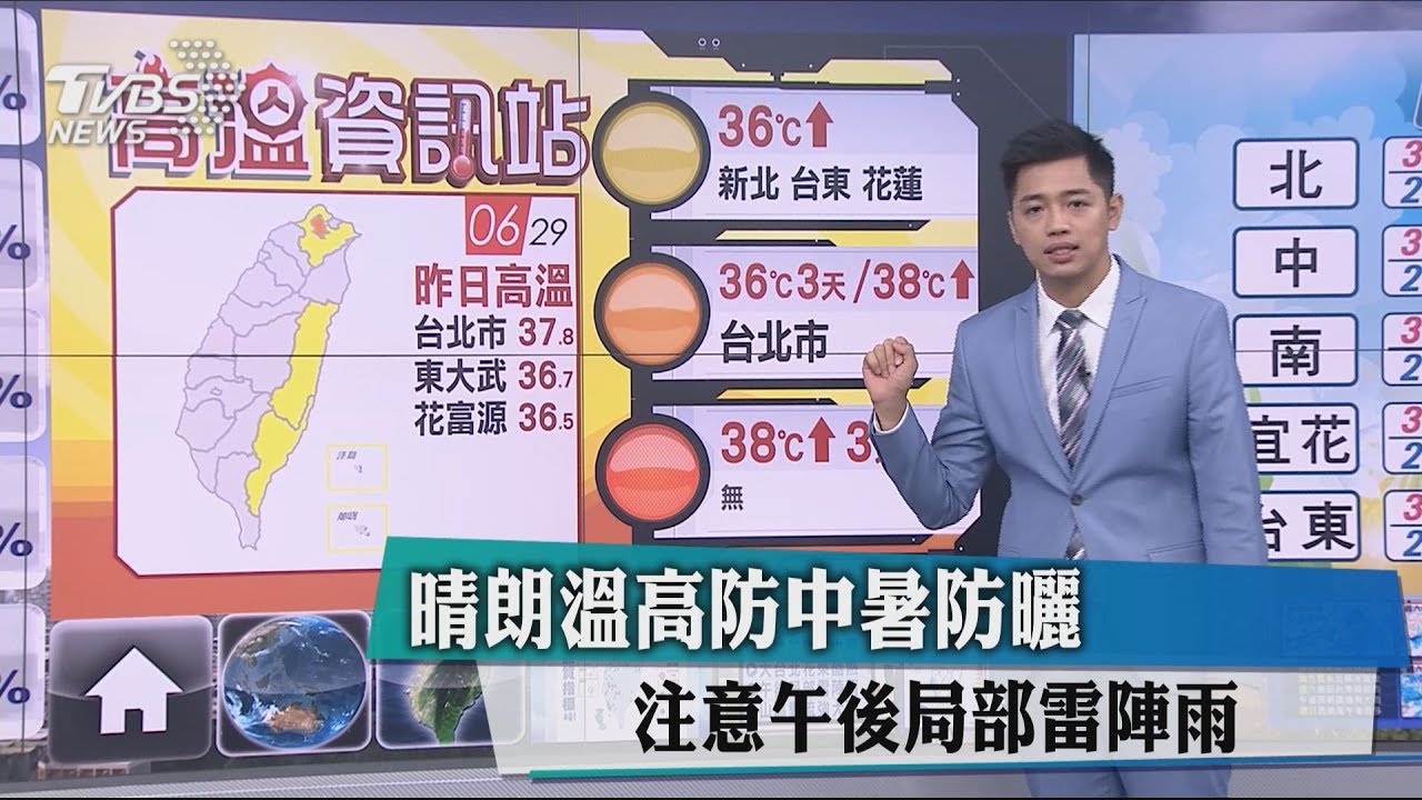 晴朗溫高防中暑、防曬　注意午後局部雷陣雨