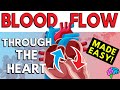 Blood Flow Through The Heart Made Easy In 5 Minutes