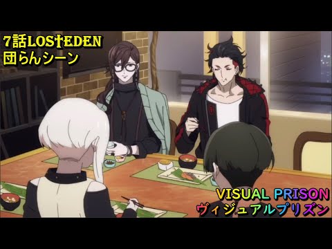 Visual Prison BLOODY KISS LOS†EDEN