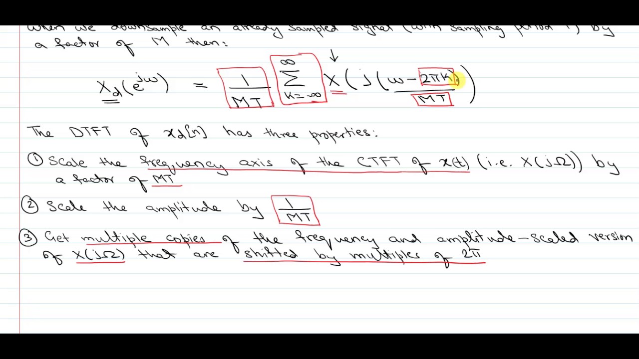 Sampling-Rate Conversion: Understanding Downsampling
