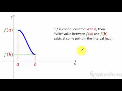 Calculus (Version #2) - 1.4 Continuity