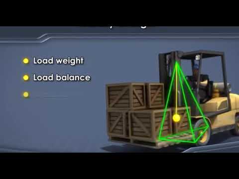 Forklift Stability Triangle
