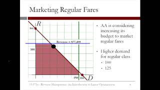 8.2.10 An Introduction to Linear Optimization - Video 6: Sensitivity Analysis