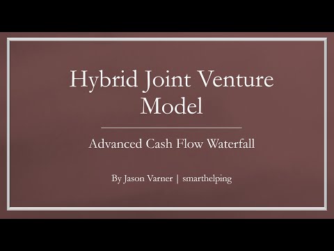 Preferred Return with IRR and MOIC Hurdles