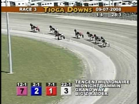 NEVER MISSED NY LATE CLOSERS