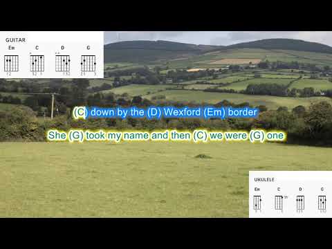 Nancy Mulligan (no Capo) by Ed Sheeran lay along with scrolling guitar chords and lyrics