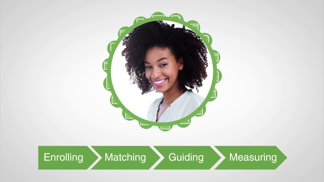 Introduction to Chronus Mentoring Software