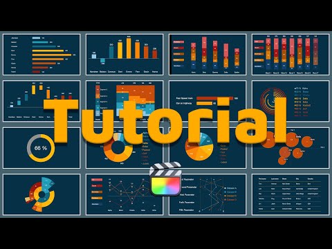 First Look at Charts for Final Cut Pro