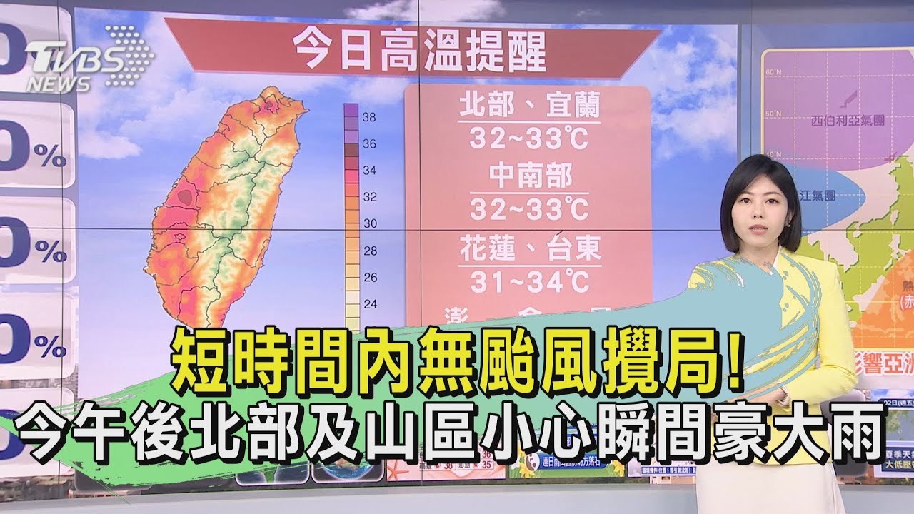天氣/短時間內無颱風攪局!今午後北部及山區小心瞬間豪大雨