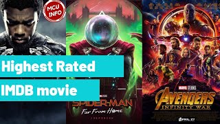 All marvel movies (MCU) RANKED by their IMDB