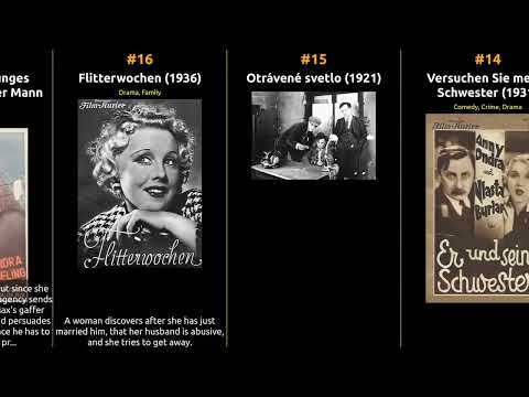 Anny Ondra - Best movies