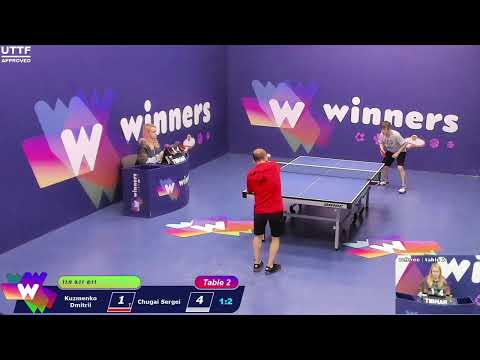 Winners League  15.03.21  Kuzmenko Dmitrii - Chugai Sergei  18:00