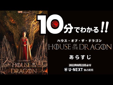 HBOハック:GoTシーズンフィナーレも事前に公開される可能性