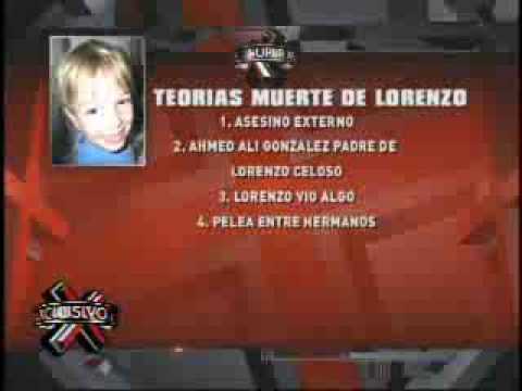 SuperXclusive 5/5/10 - Theories about Lorenzo's death 2/3