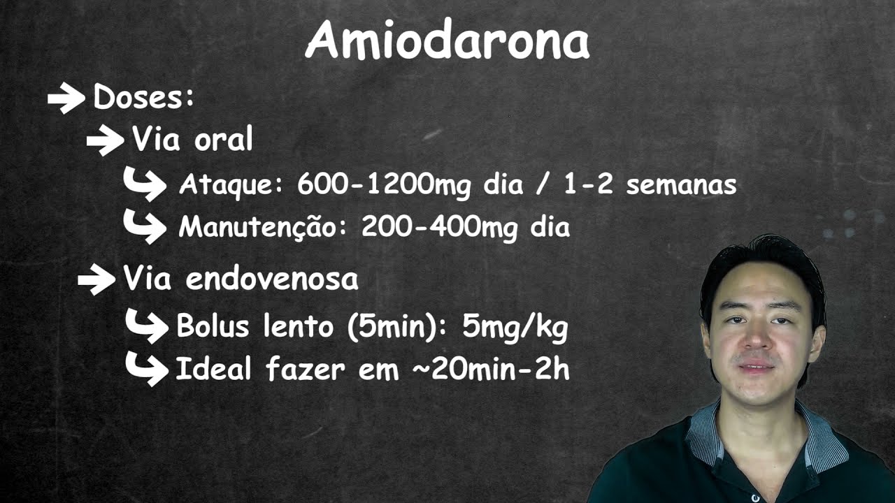Amiodarona em 4 minutos - farmacologia rápida