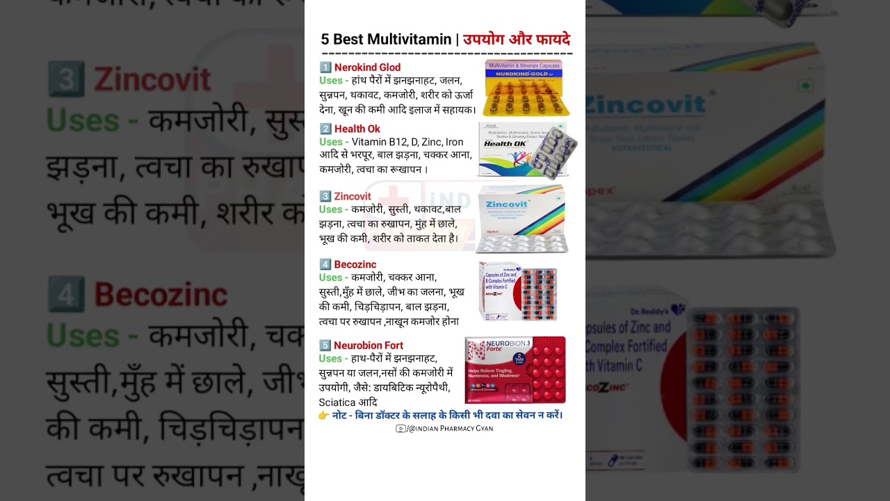 Best Multivitamin Medicine | उपयोग और फायदे | शारीरिक कमजोरी | Medical | Treatment | #shorts