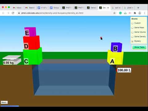 Tutorial 1 How To Integrate Phet Simulations In Your Class