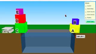 Tutorial 1 - How to integrate Phet Simulations in your class.