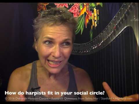 Interview with DHC - Part 1 (Selina Her / Stanford Research Project)