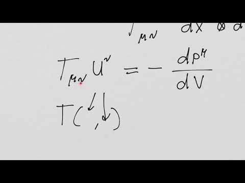 What is General Relativity? Lesson 69: The Einstein Equation