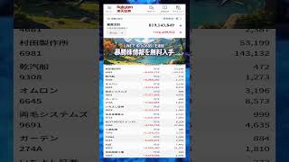 #NISA,#新NISA,#つみたてNISA,#iDeCo,#配当金,#配当利回り,#決算,#決算分析,#業績,#企業分析,#銘柄分析,#株予想,#株の買い方,#株の売り方