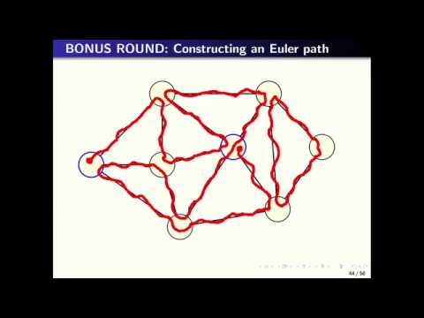Euler's Theorem and the Königsberg  Bridge Problem