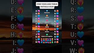 Find your and their initials sign #shorts #initials #youtubeshorts