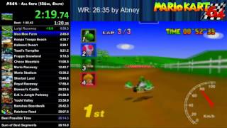 Most consistent MMF race ever!