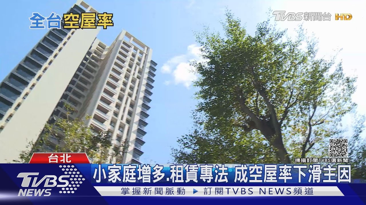有片/購屋力道增加了?全台空屋率9.96% 創12年來新低