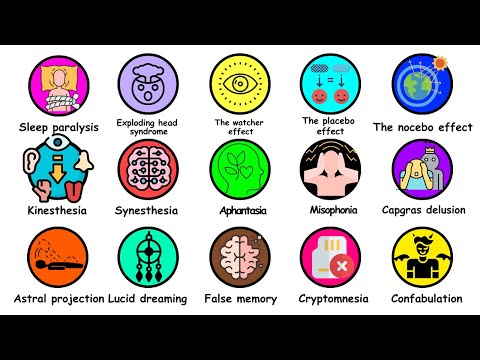 Every Parapsychology Explained In 9 Minutes