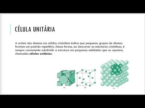 CIÊNCIA DOS MATERIAIS - ESTRUTURAS CRISTALINAS: PARTE 1