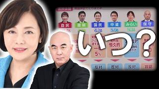 【＃日本保守党 】自民左派強硬手段？！消費税減税に対してブチギレてるので物申す【#百田尚樹 #有本香 #ニュースあさ8時 #飯山あかり #髙橋洋一チャンネル #政治 #保守 #竹田恒泰 #北村晴男 】