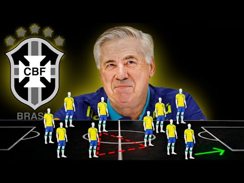 MONTEI A MELHOR SELEÇÃO PARA A COPA DO MUNDO DE 2026