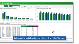 Power ON Budget Planner - Real Time Analytics
