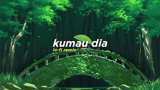 Download lagu Andmesh - Kumau Dia (Alphasvara Lo-Fi Remix) mp3 Download lagu Andmesh - Kumau Dia (Alphasvara Lo-Fi Remix) mp3