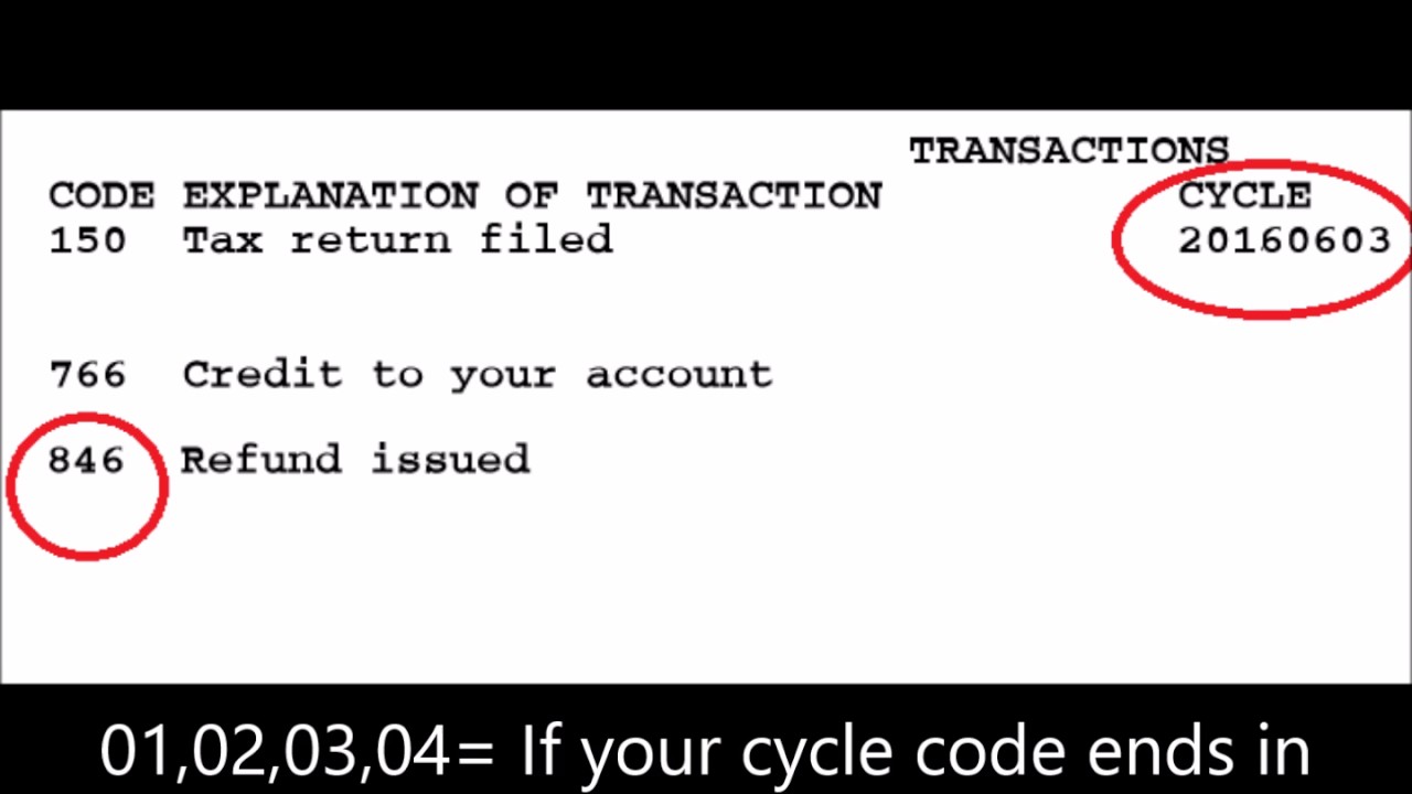 2017 Tax Year, Tax Transcripts: What is a Cycle Code?